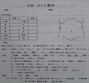 東洋医学の診断学 東洋医学の診断学