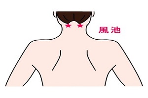 めまいのツボ めまいのツボ