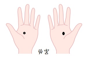 労宮穴 労宮穴