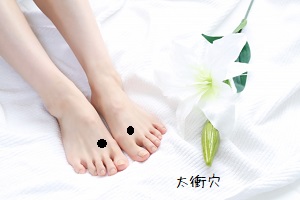 太衝穴 太衝穴
