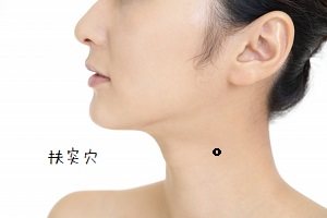 扶突穴 扶突穴