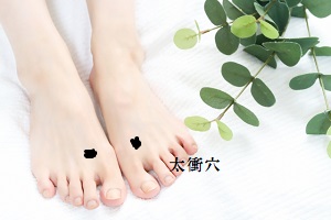 太衝穴 太衝穴
