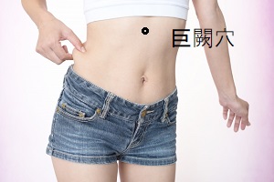 巨闕穴 巨闕穴