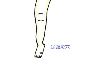 足臨泣 足臨泣