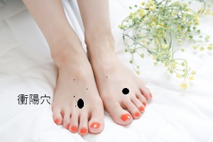 衝陽穴 衝陽穴