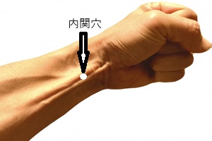 内関穴 内関穴