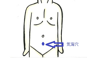 気海穴 気海穴
