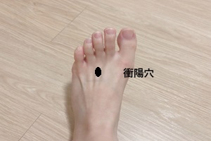衝陽穴 衝陽穴
