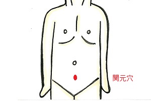 関元穴 関元穴