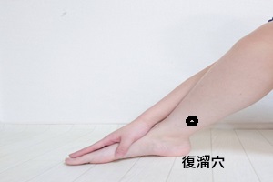 復溜穴 復溜穴