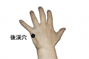 後渓穴 後渓穴
