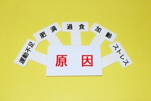 病気の原因